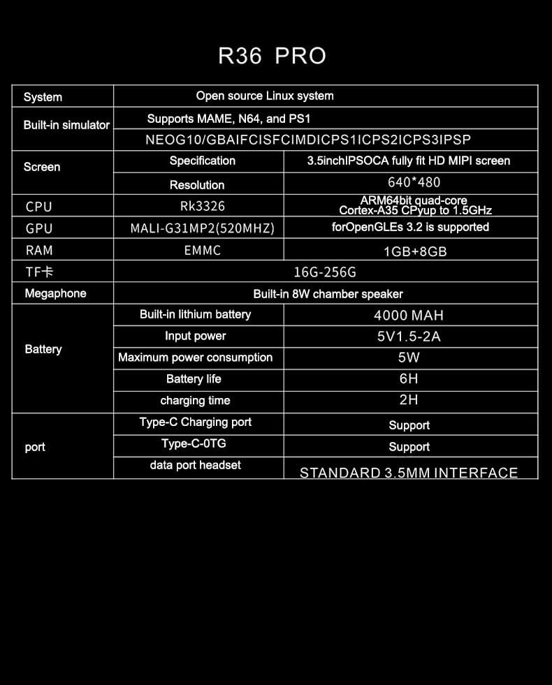 2025 R36 Pro 3.5inch IPS 128GB 18000+ Games Video Handheld Game Players 4000mAh