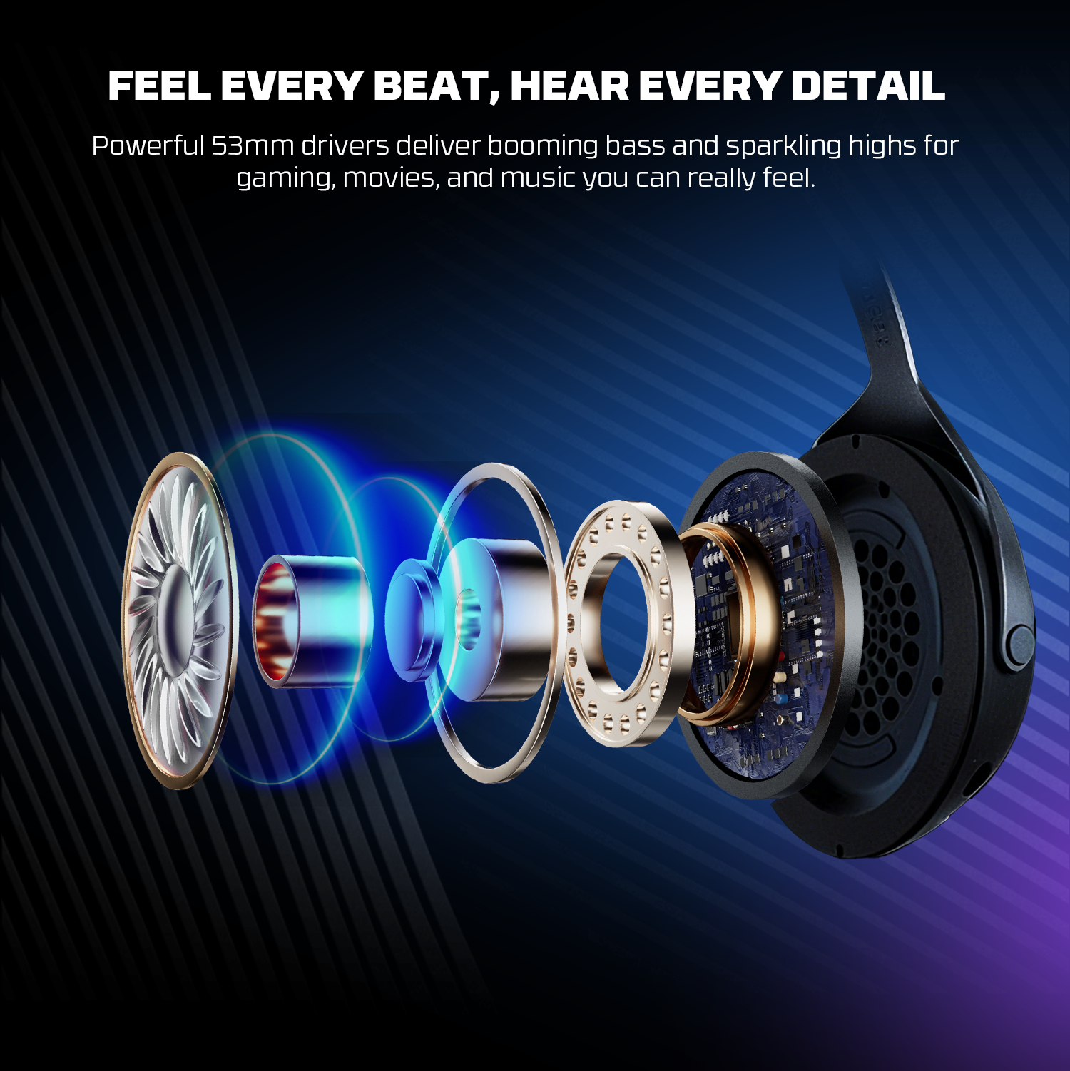 FANTECH Orbita WHG07 2.4G Bluetooth Wireless Gaming Headset 53mm Hi-Fi 7.1 Surround Sound Headphones with Noise Reduction Mic