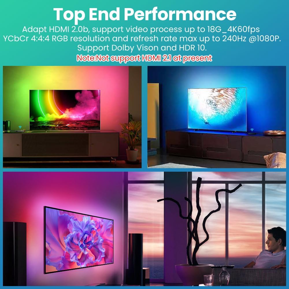 AVATTO The TV LED Backlight HDMI 2.0 Sync Box with 5m RGBIC LED Strip Light for 75-85 inch TV. Supports Voice Control with Alexa, Google Assistant and Smart Life App Remote Control