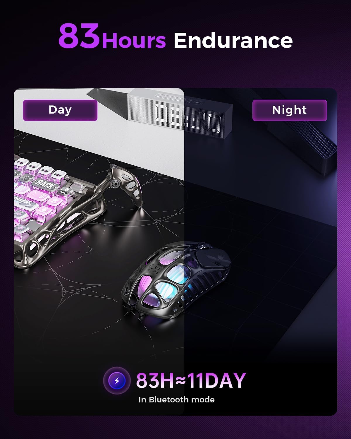 GravaStar Mercury X Wireless Gaming Mouse โ 32,000 DPI PAW 3950 Sensor, 1000Hz Polling Rate, Only 49g, Magnesium Alloy Hollow Frame, RGB Lighting, 5 Programmable Buttons