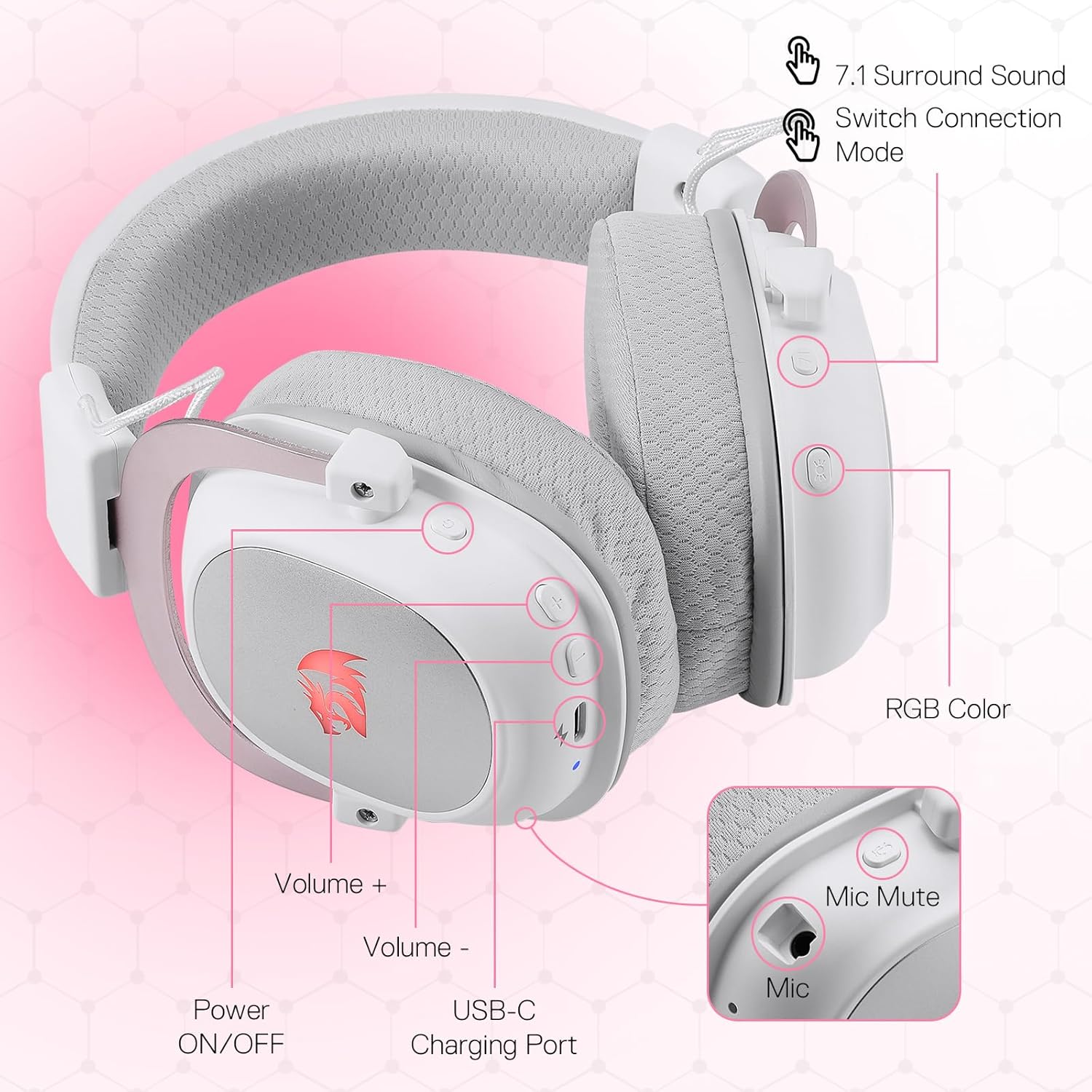 Redragon H510 PRO 3-Mode RGB Gaming Headset - 7.1 Surround Sound - 53MM Audio Drivers in Memory Foam Ear Pads w/Durable Fabric Cover- Multi Platforms Headphone - USB Powered for PC/PS4/NS