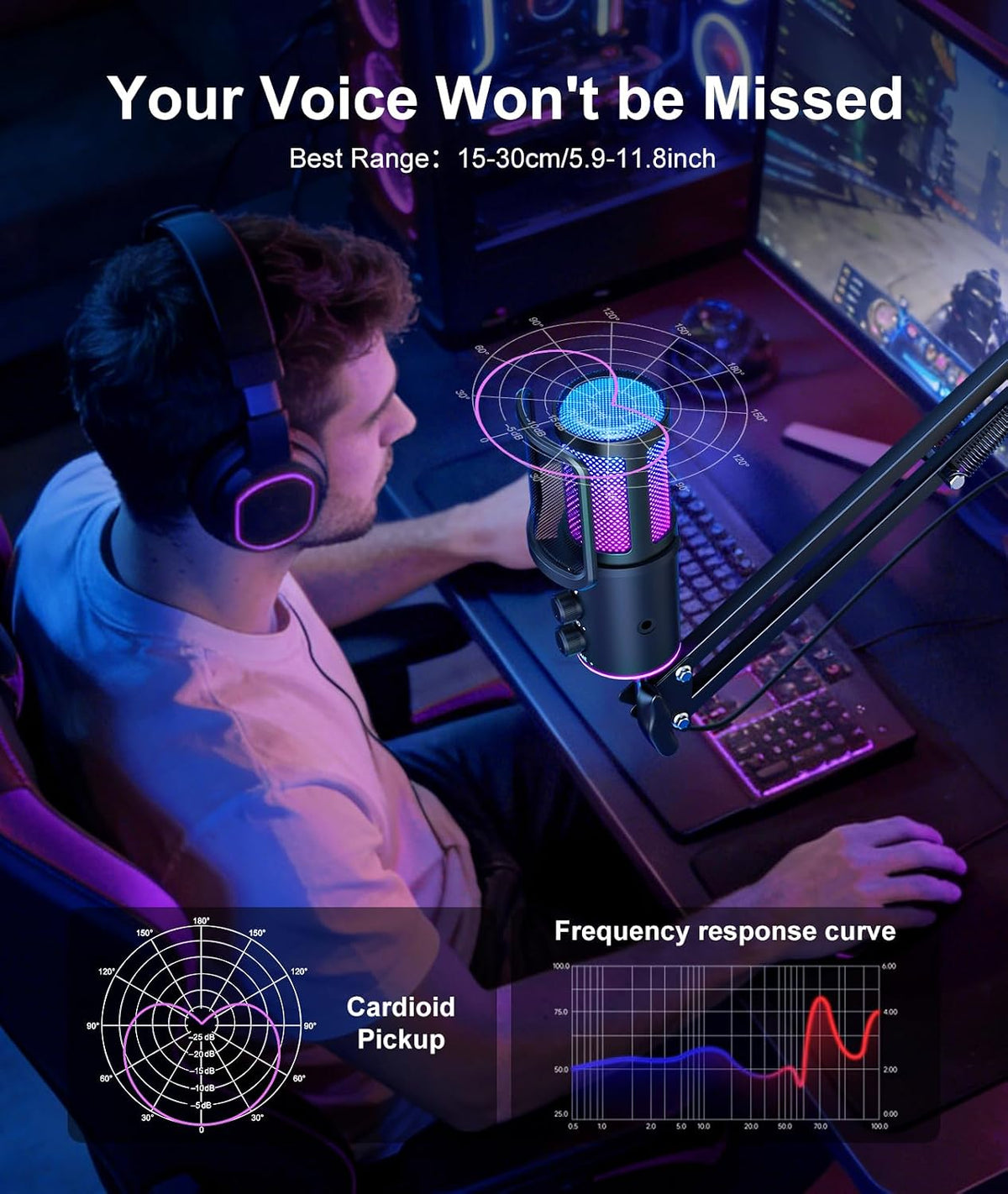 Gaming USB Microphone, Noise Cancellation Condenser Mic with Mute,Boom Arm Mic-Reverb Adjustment, Monitoring for Streaming, Podcasting, Discord, YouTube,PC, Computer, PS4, PS5, Mac-White