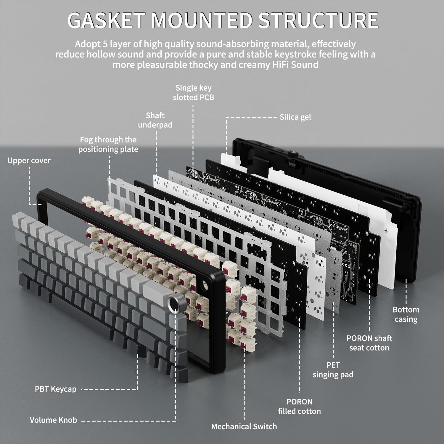 ATTACK SHARK X66 Wireless Mechanical Gaming Keyboard with Knob,Tri Mode USB-C/BT5.0/2.4G Gasket Mounted 60% RGB Gaming Keyboard, Side Printed PBT Keycap,Hot Swappable Strawberry Switch(Moonlight)
