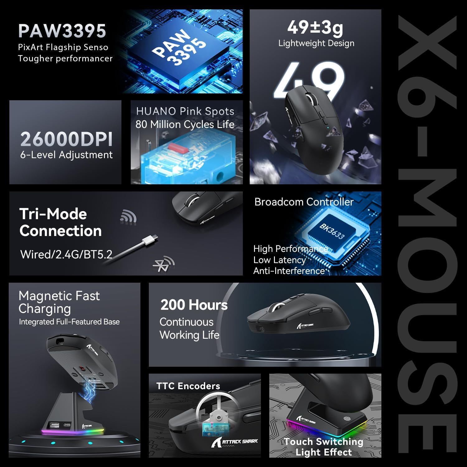 ATTACK SHARK X6 Lightweight Wireless Gaming Mouse with RGB Backlight Charging Base,Tri-Mode Wired/2.4GHz/BT5.2,26K DPI, 395 Optical PAW3Sensor,HUANO Switch,5programmable Buttons,PC/Mac(Black)