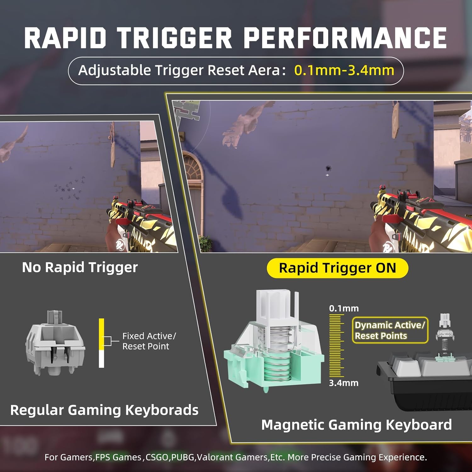 ATTACK SHARK X68 PRO HE Wireless Rapid Trigger Gaming Keyboard with Adjustable Actuation,8K Polling Rate,Hall Effect Magnetic Switch,Hot-Swap,RGB Backlit,BT/2.4GHz/Wired,for FPS Games-Moonlit Night