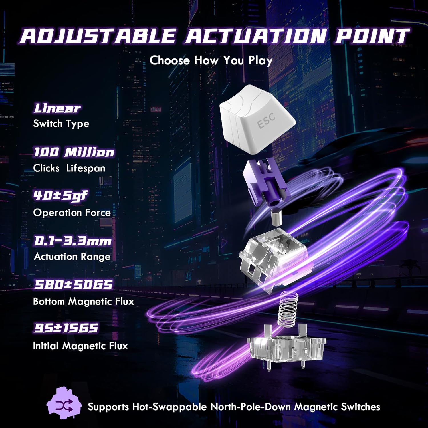 ATTACK SHARK R85HE Wired 75% Hall Effect Rapid Trigger Mechanical RGB Gaming Keyboard with 8K Polling,0.05mm RT Accuracy,0.08MS Latency,Magnetic Switch,5Layer Sound Damped,Driver for PC(White Contour)