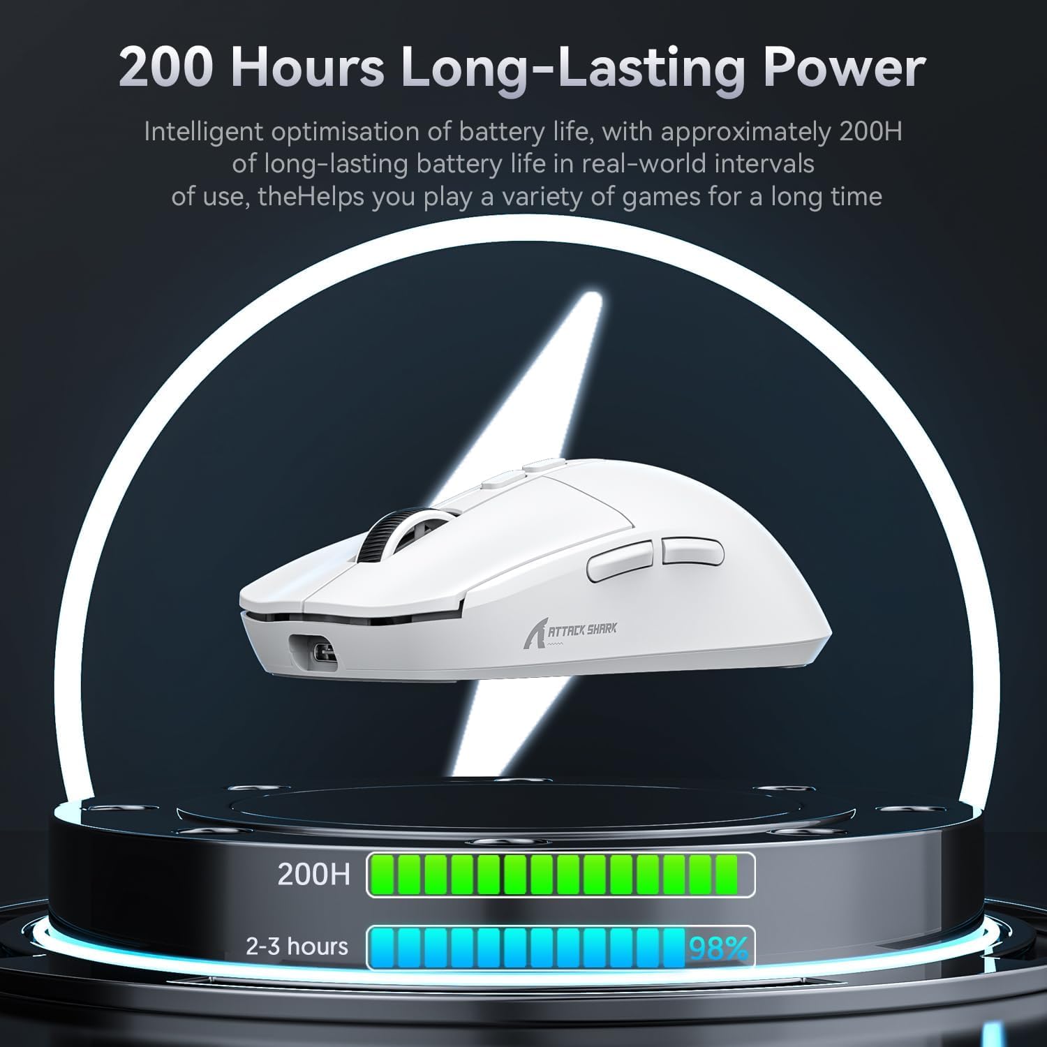 ATTACK SHARK X6 Lightweight Wireless Gaming Mouse with RGB Backlight Charging Base,Tri-Mode Wired/2.4GHz/BT5.2,26K DPI, PAW3395 Optical Sensor,HUANO Switch,5programmable Buttons,PC/Mac(White)