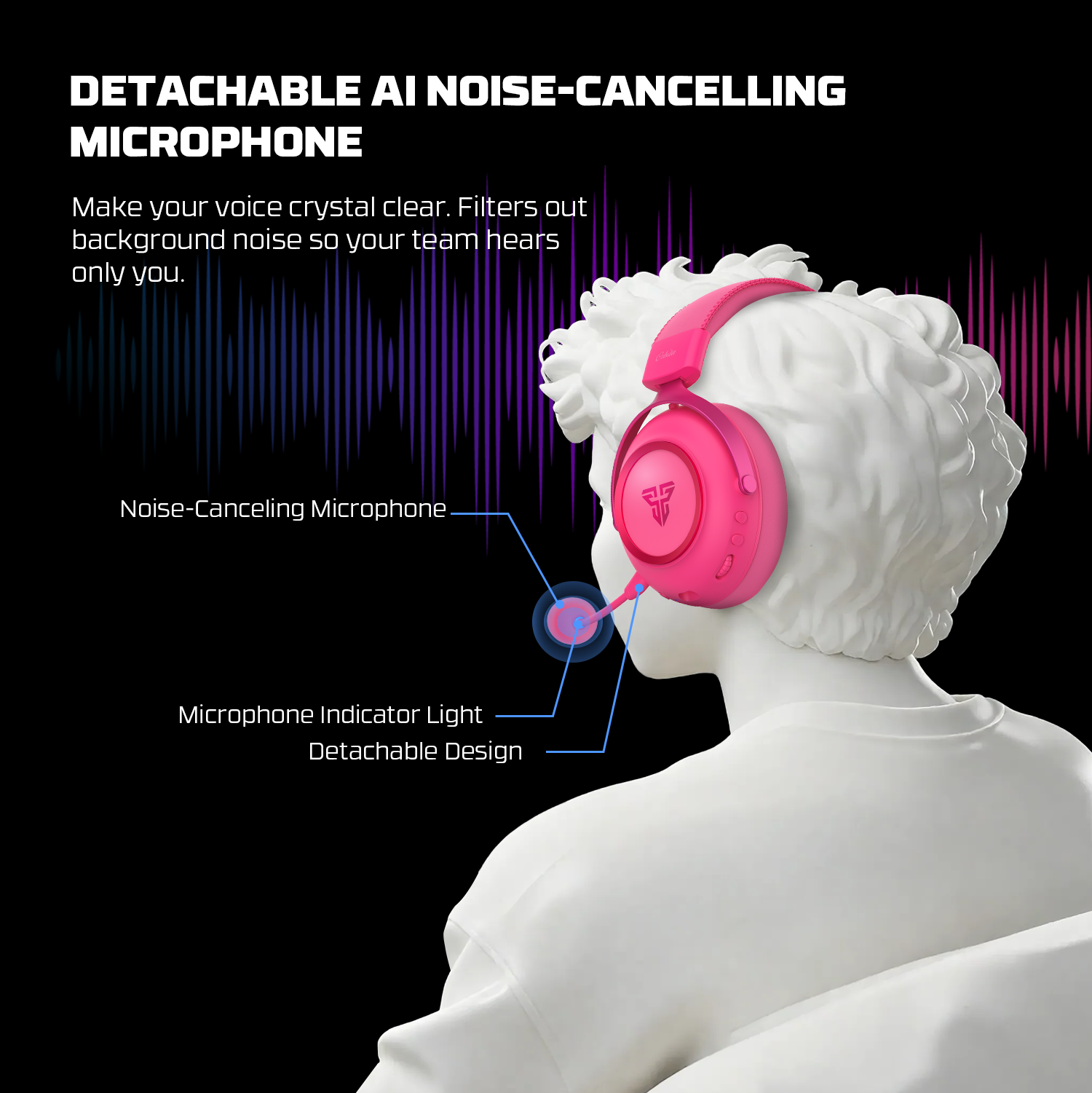 FANTECH Orbita WHG07 2.4G Bluetooth Wireless Gaming Headset 53mm Hi-Fi 7.1 Surround Sound Headphones with Noise Reduction Mic