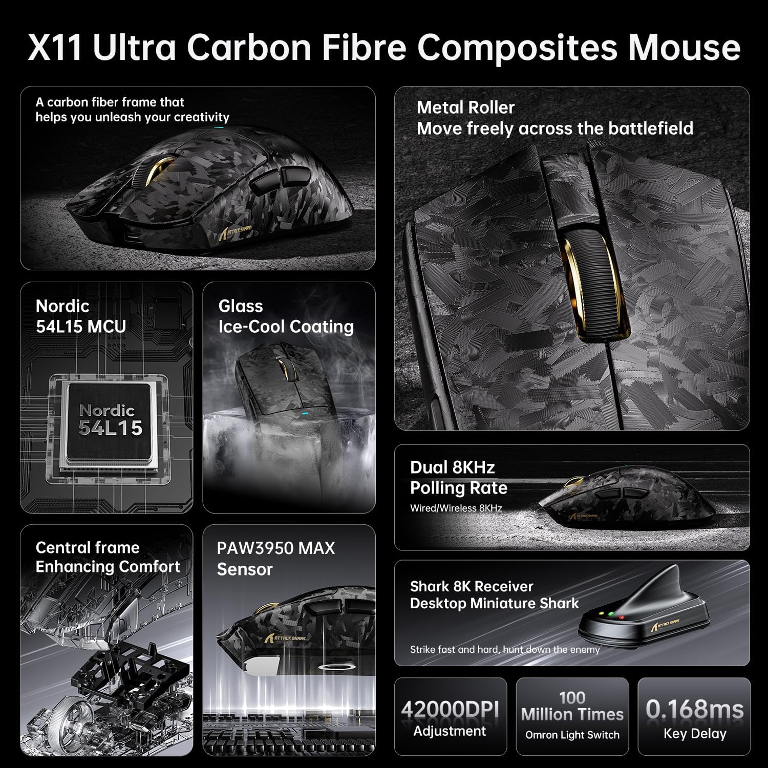 ATTACK SHARK X11 Ultra 8K Carbon Fiber Wireless Gaming Mouse with 42000 DPI-PAW3950 MAX Sensor-63g Lightweight,Nordic 54L15 MCU Chip,Wired/BT/2.4Ghz,100 Million Clicks,Programmable for PC Mac(Black)
