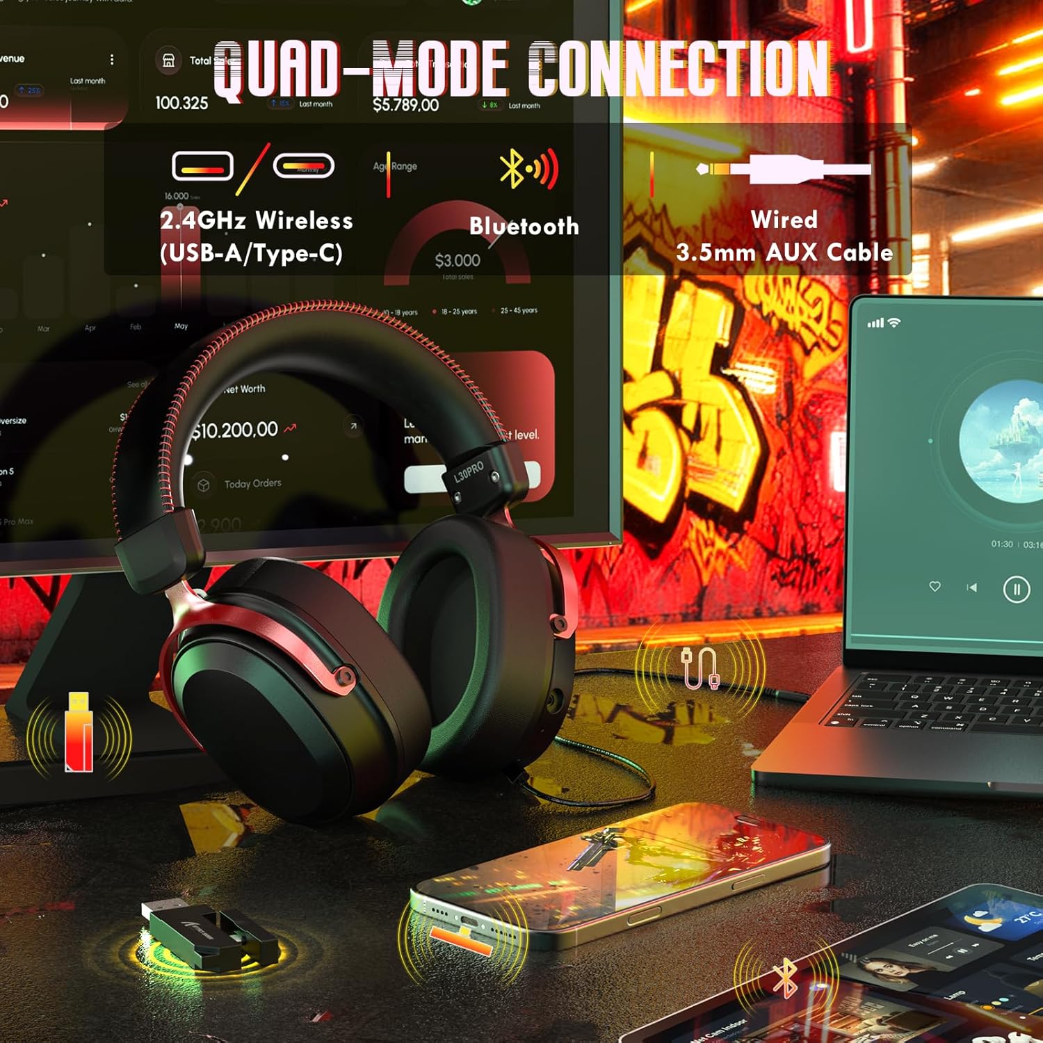 ATTACK SHARK L30Pro Wireless Gaming Headset with 2.4Ghz/BT/Wired, Long Battery Life with Detachable Microphone 7.1 Surround Sound Ultra-Low Latency for PC/PS5/Xbox/Switch/Mobile Black&Red