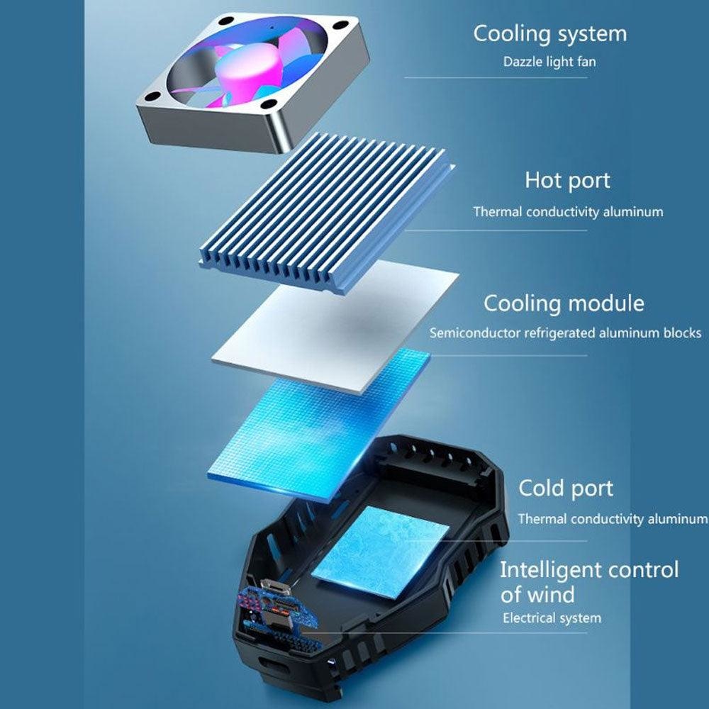 L01 Mobile Radiator Cooling Fan Cables & Chargers