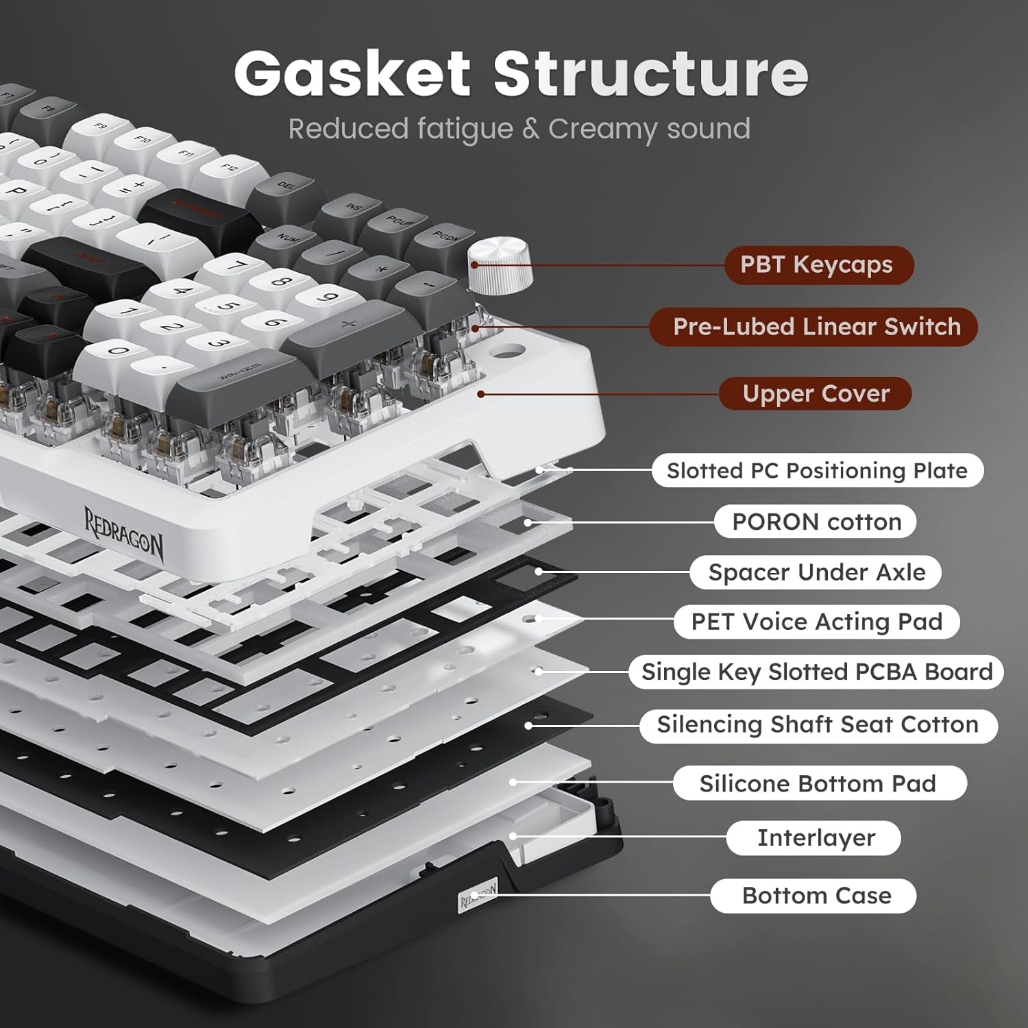 Redragon K688 GWL Wireless Mechanical Keyboard 3 Mode Gasket Mounted RGB Gaming