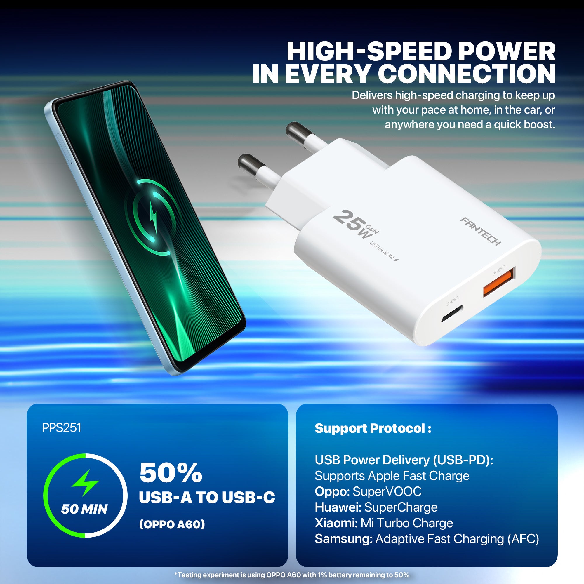Fantech PowerPLUS PPS251 25W GaN Fast Charger – Dual-Port USB-C & USB-A PD + QC Wall Charger, Ultra-Slim Compact Design with Smart Charging & Safety Protection