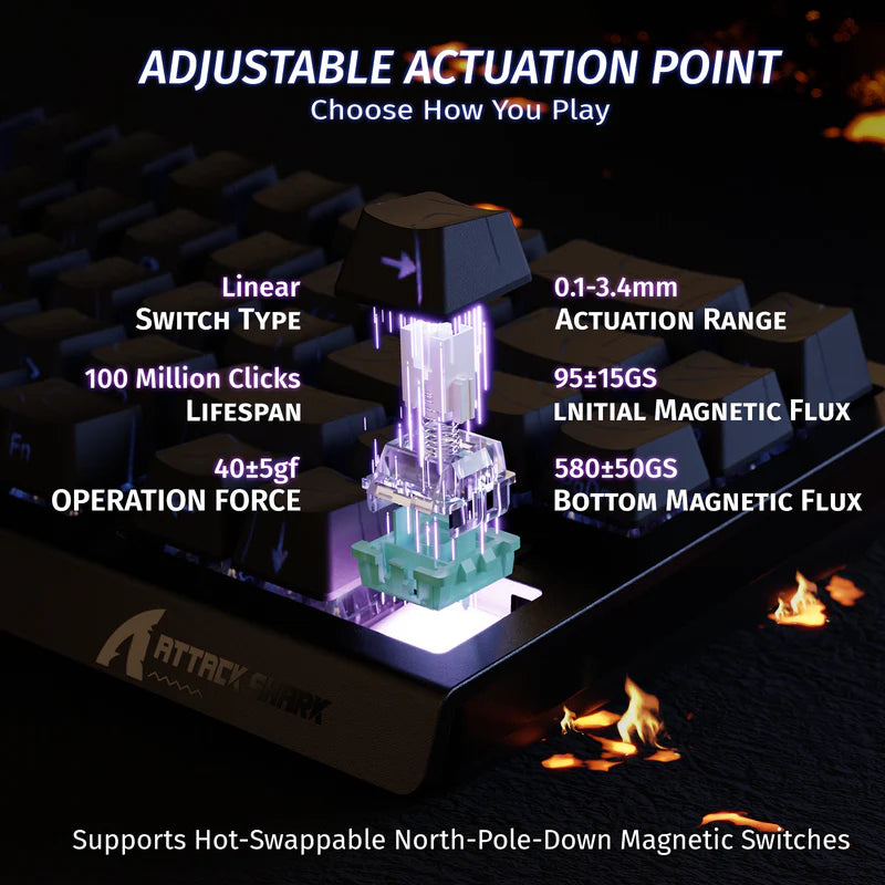 ATTACK SHARK X68 HE Rapid Trigger Mechanical Gaming Keyboard 60% Wired TKL with Adjustable Actuation,Hall Effect Magnetic Switch,8KHz Polling Rate,RGB Backlit,Top Mount for PC Mac Esport Gamer(Black)