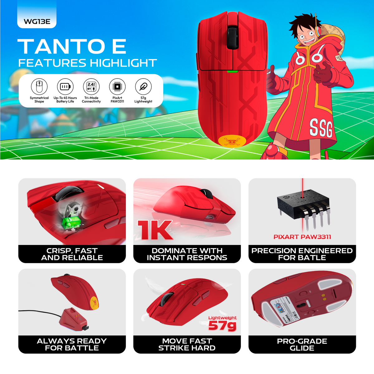 Fantech & One Piece - Gaming Combo (LUFFY) Fantech & One Piece - Gaming Combo (LUFFY)