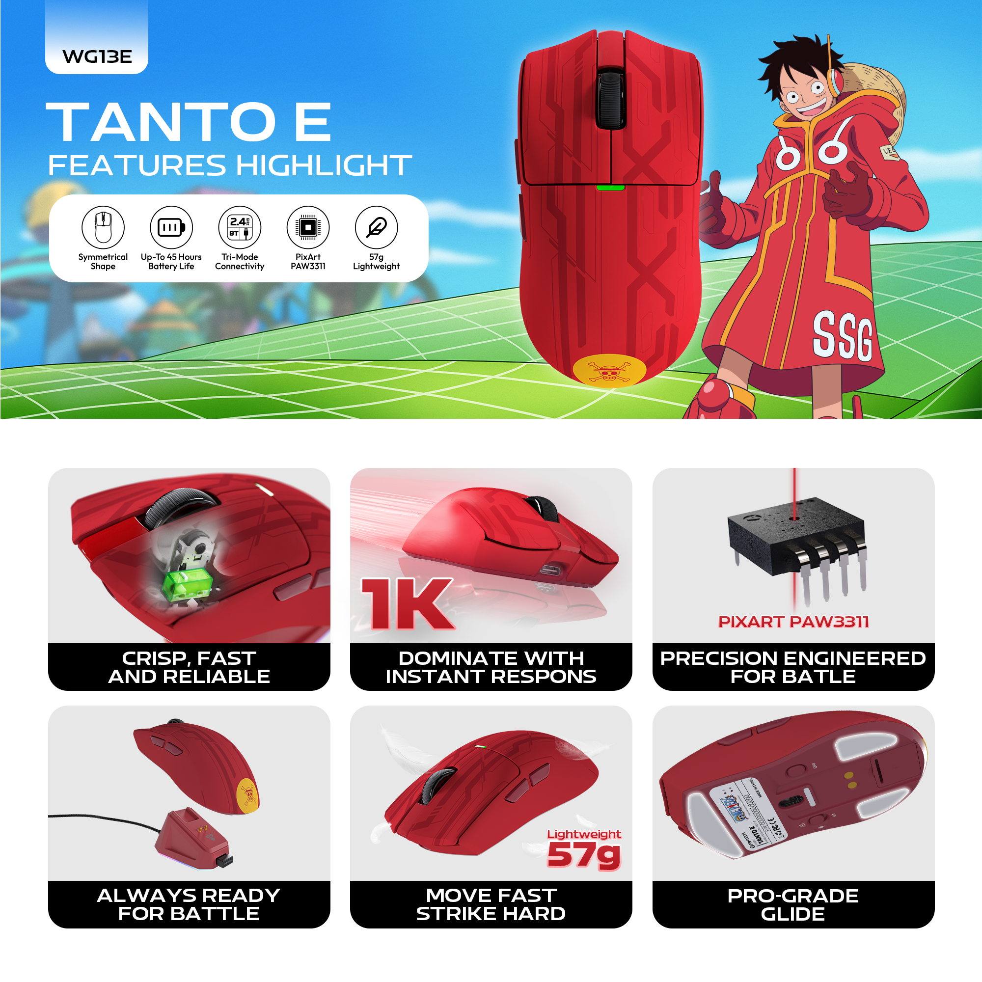 Fantech & One Piece - Gaming Combo (LUFFY)