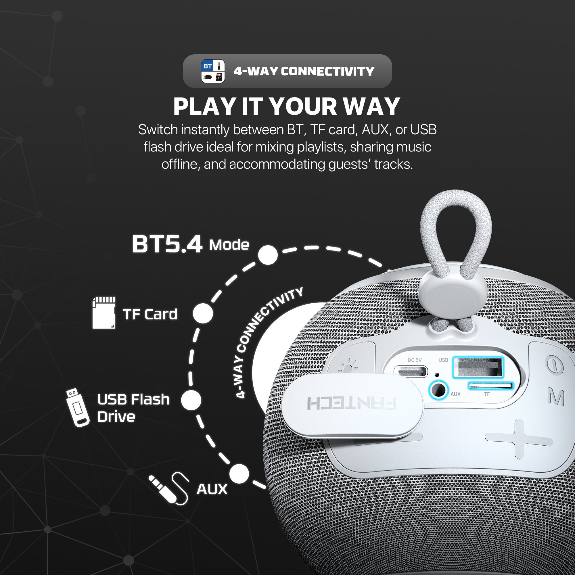 FANTECH BS161 Portable BT Wireless Speaker TWS 4-Way Connectivity TF Card Party Use Hands-Free Call RGB Mini Deep Bass Speakers - Gray