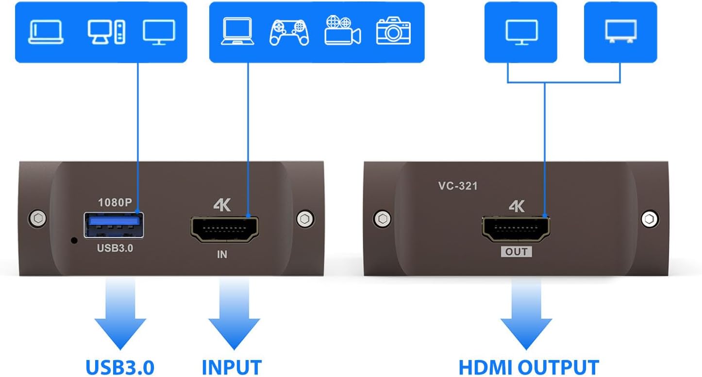 Redragon VC321 4K Video Capture Card, USB 3.0 1080p 60fps Video Capture, 4K HDMI Pass-Through, Zero-Latency Streaming, Compatible with Windows/Mac, Game Capture for PS5, Xbox, NS, DSLR, OBS