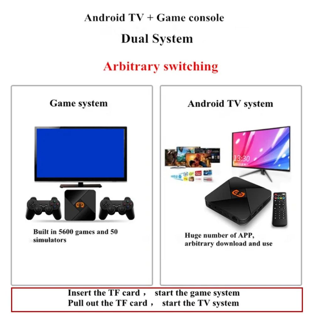 Retro Classic Gamebox 2.4G Wireless Dual System android 9.1 Game Stick –  Gameak Jo | Gaming Accessories Store