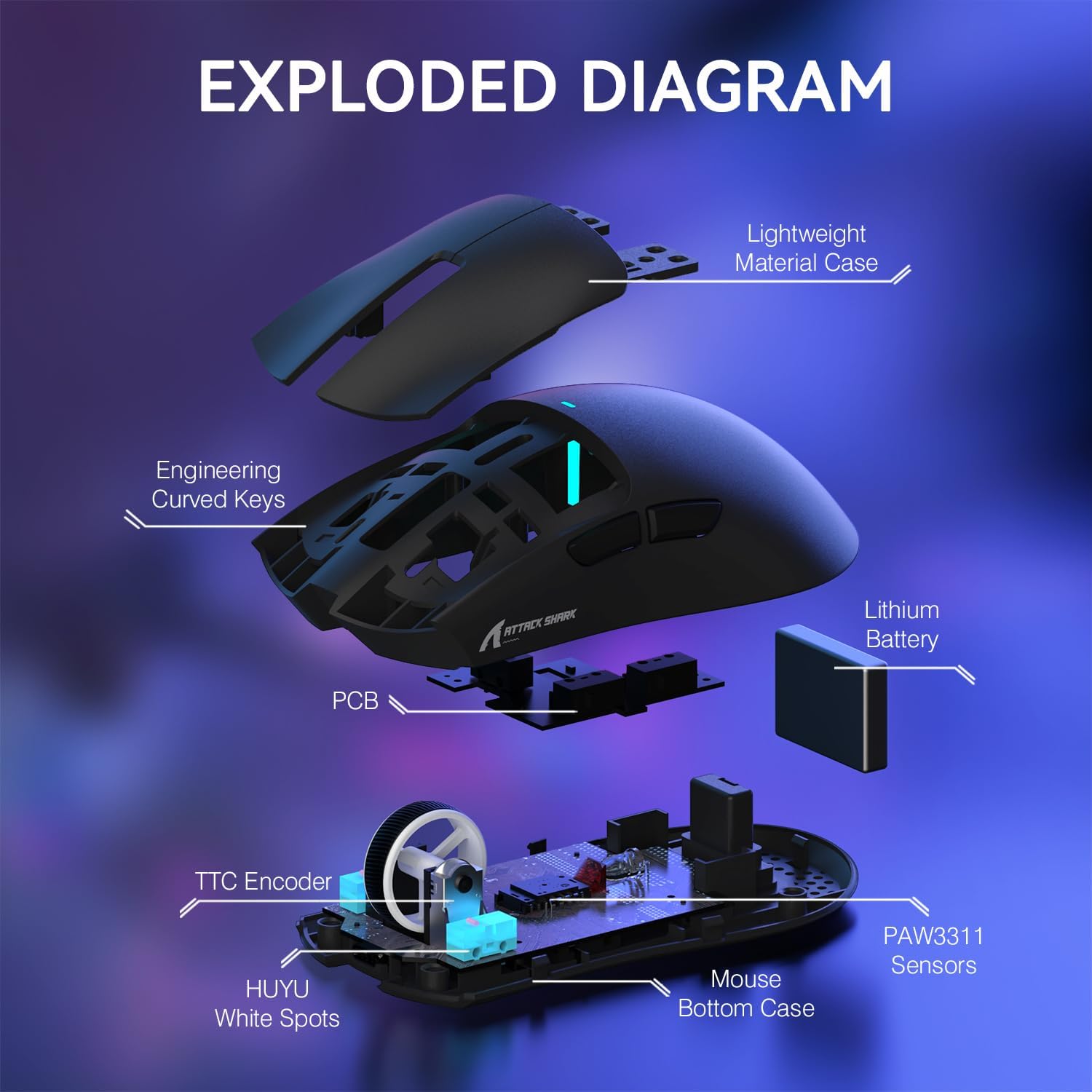 ATTACK SHARK X11 Lightweight Wireless Gaming Mouse with RGB Charging Dock,Tri-Mode-2.4G/USB-C Wired/BT,22K DPI,PAW3311 Optical Sensor,HUYU Switch, 5 programmable Buttons for PC/Mac(Black)