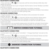 GameSir Cyclone 2 Wireless Controller - 1000Hz Polling Rate, TMR Joysticks, Hall/Micro 2-in-1 Triggers for PC/Switch/Android/iOS, PC Gaming Controller with Charging Dock (Black)
