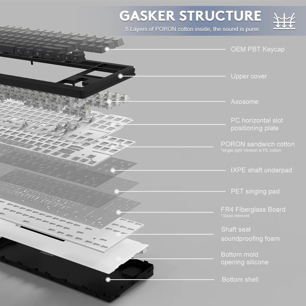 ATTACK SHARK M87 PRO Wireless Mechanical Gaming Keyboard,Hot Swappable Gasket RGB Custom Keyboard,Linear Switch&Side Printed PBT Keycaps,BT5.0/2.4Ghz/Type-C,5000mAh Battery for Win Mac(Moonlight)