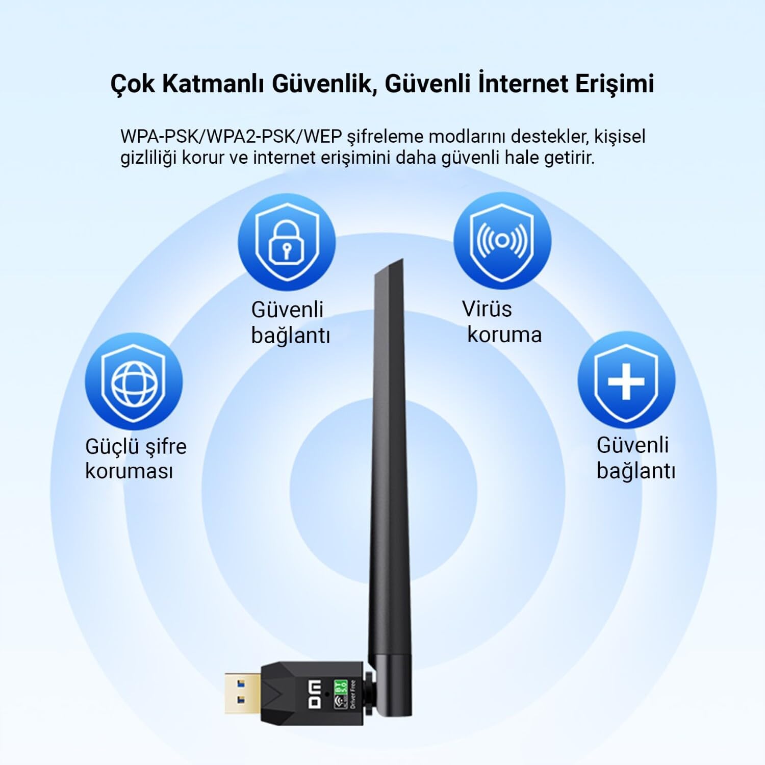 DM AD087 Bluetooth 5.0 Adapter - 600Mbps Dual Band WiFi Transceiver Access Point