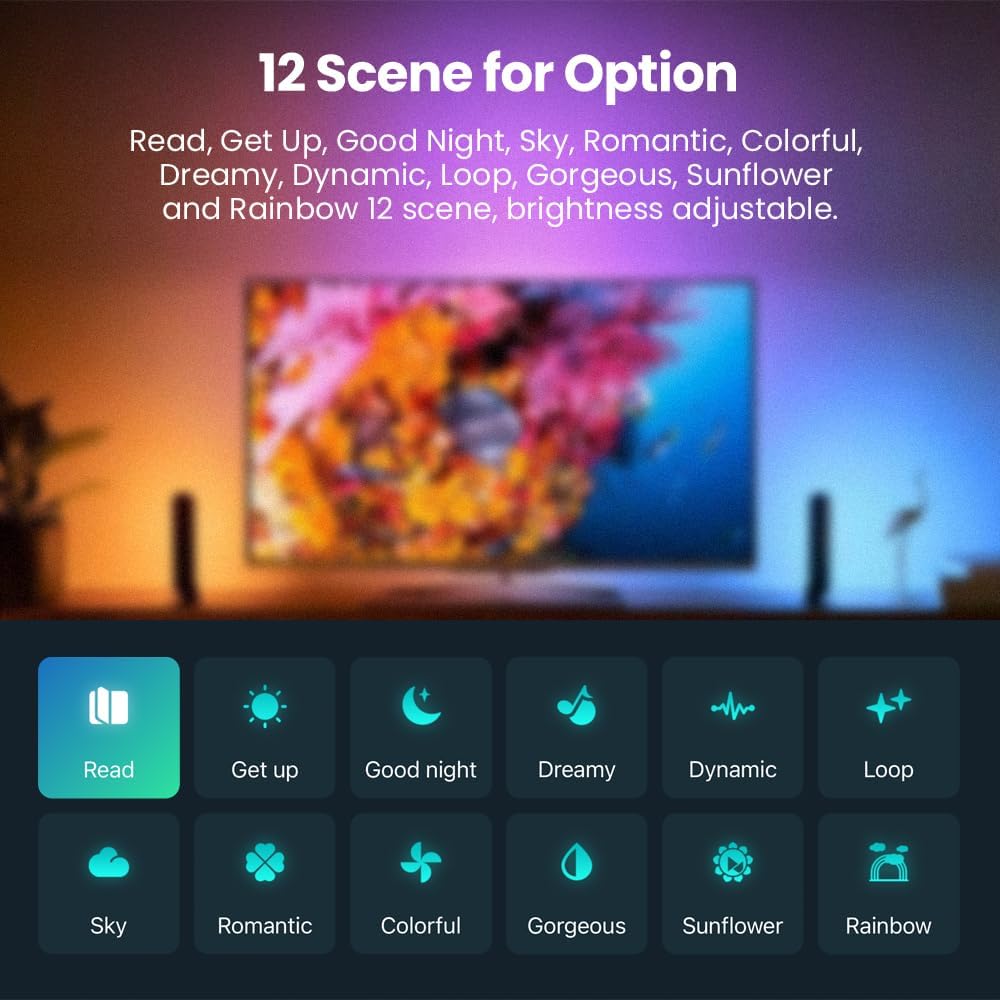 AVATTO The TV LED Backlight HDMI 2.0 Sync Box with 5m RGBIC LED Strip Light for 75-85 inch TV. Supports Voice Control with Alexa, Google Assistant and Smart Life App Remote Control