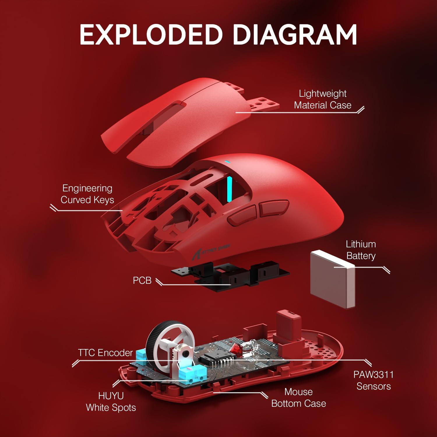 ATTACK SHARK X11 Lightweight Wireless Gaming Mouse with RGB Charging Dock,Tri-Mode-2.4G/USB-C Wired/BT,22K DPI,PAW3311 Optical Sensor,HUYU Switch, 5 programmable Buttons for PC/Mac(Red)