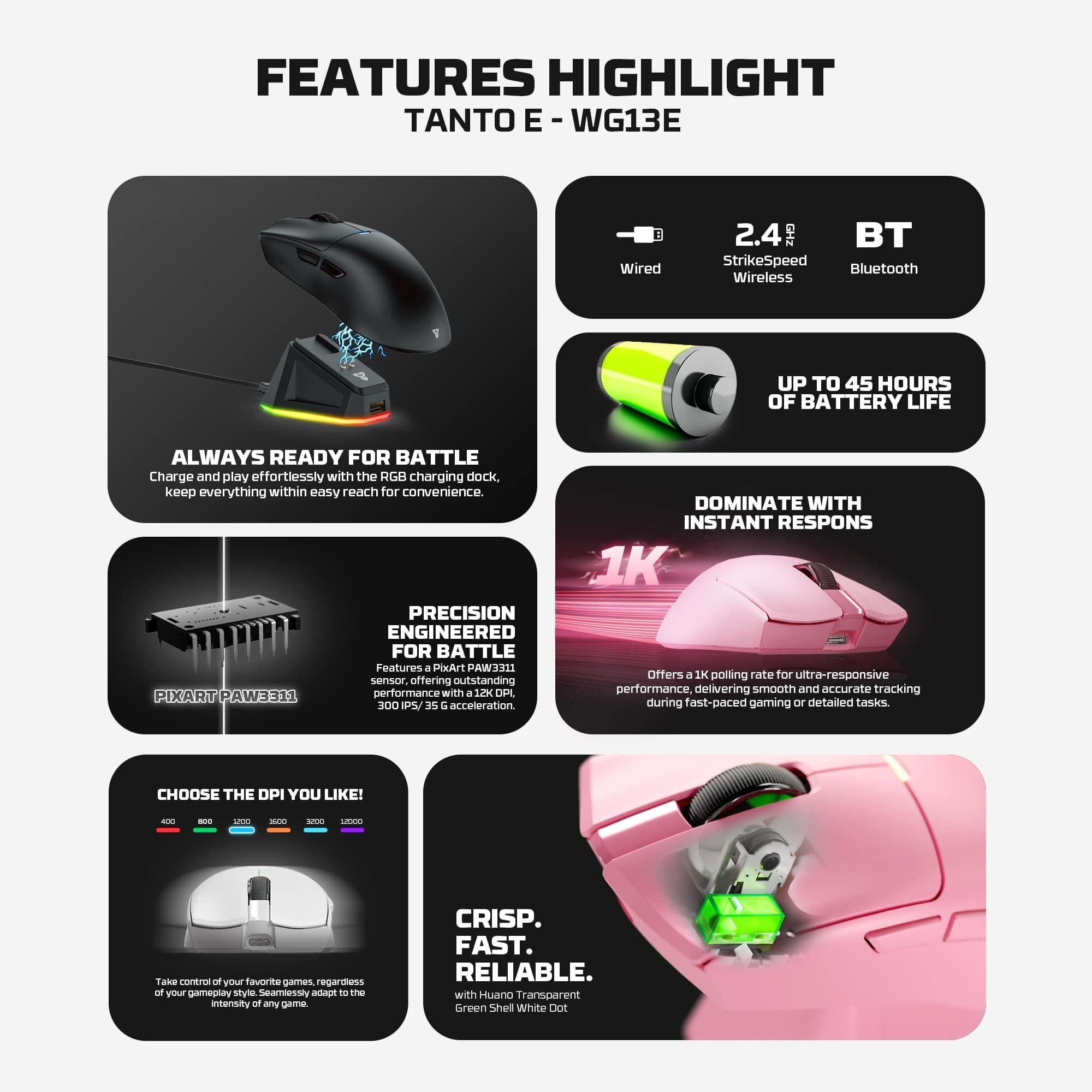 FANTECH TANTOE WG13E Wireless Mouse Three-mode switching and Magnetic Rechargeable Dock PixArt PAW3311 Up to 45 hours Macro Mic - Pink FANTECH TANTOE WG13E Wireless Mouse Three-mode switching and Magnetic Rechargeable Dock PixArt PAW3311 Up to 45 hours Macro Mic - Pink