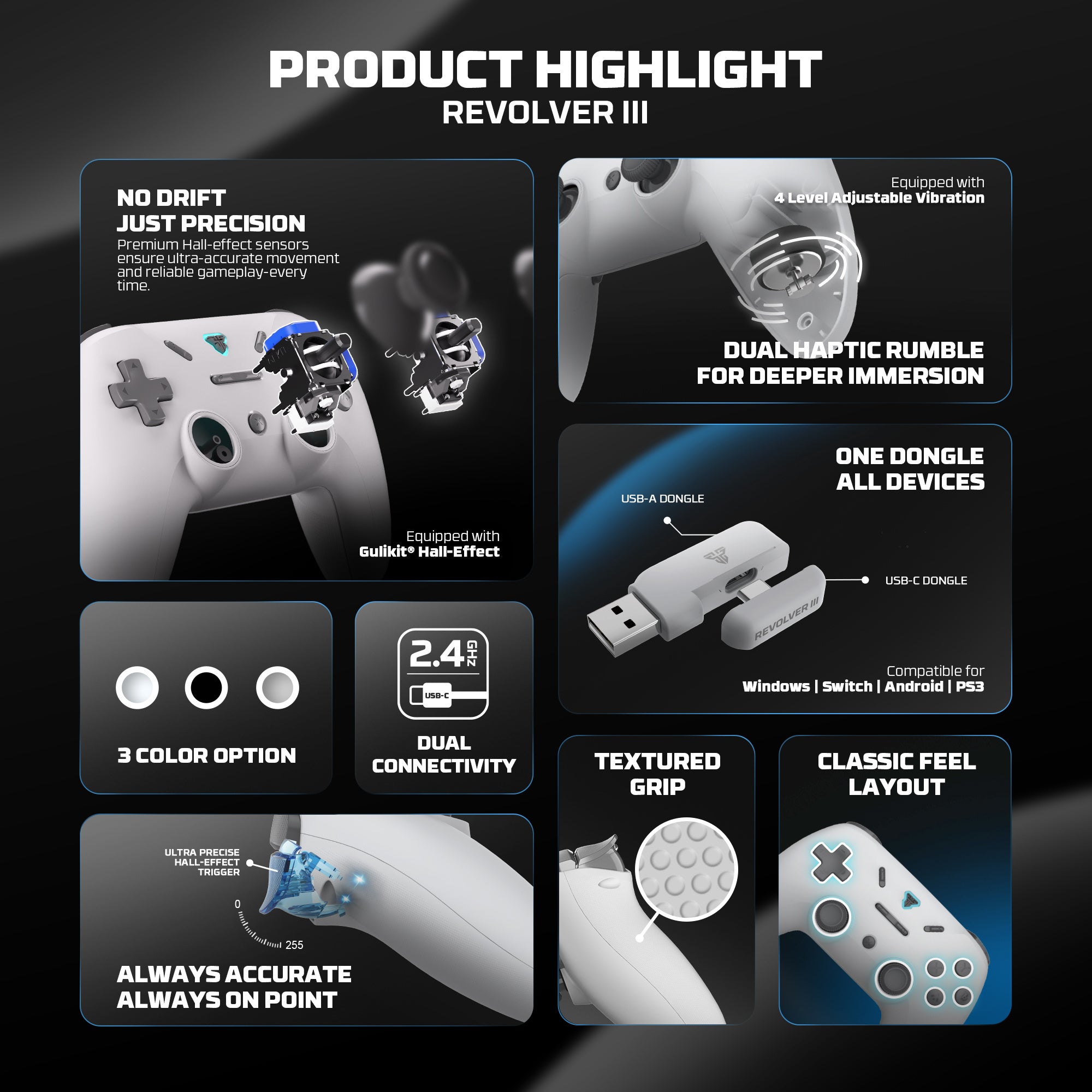 FANTECH Revolver III WGP12S - Wireless Multi-Platform Gamepad - GRAY