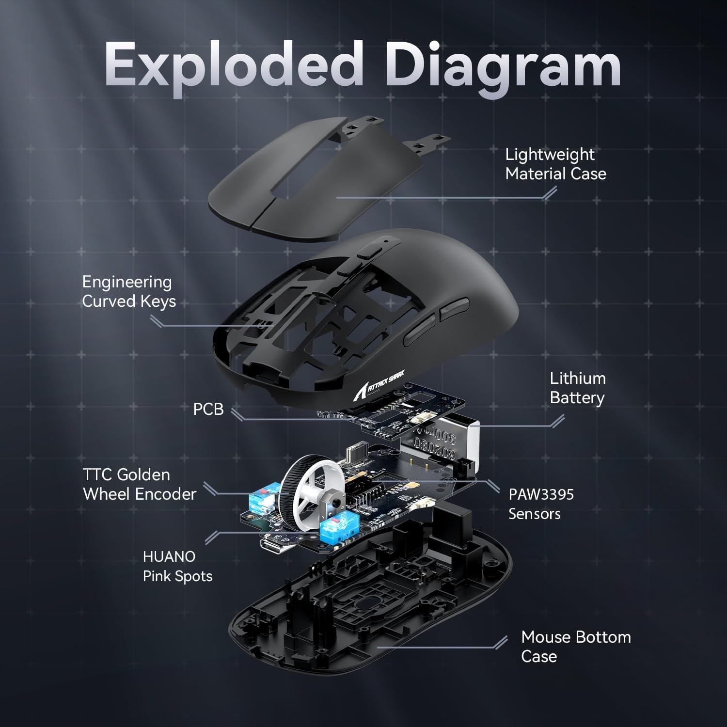 ATTACK SHARK X6 Lightweight Wireless Gaming Mouse with RGB Backlight Charging Base,Tri-Mode Wired/2.4GHz/BT5.2,26K DPI, 395 Optical PAW3Sensor,HUANO Switch,5programmable Buttons,PC/Mac(Black)