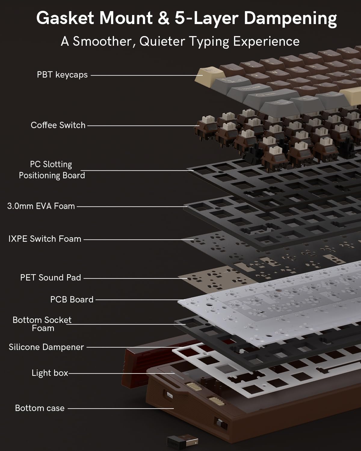 لوحة مفاتيح Redragon K752 اللاسلكية الميكانيكية، لوحة مفاتيح ألعاب بنسبة 60% مع إضاءة خلفية RGB، صوت سلس، وضع ثلاثي 2.4 جيجاهرتز/بلوتوث 5.0، قابلة للتبديل السريع، أغطية مفاتيح PBT لأجهزة الكمبيوتر الشخصية/ماك
