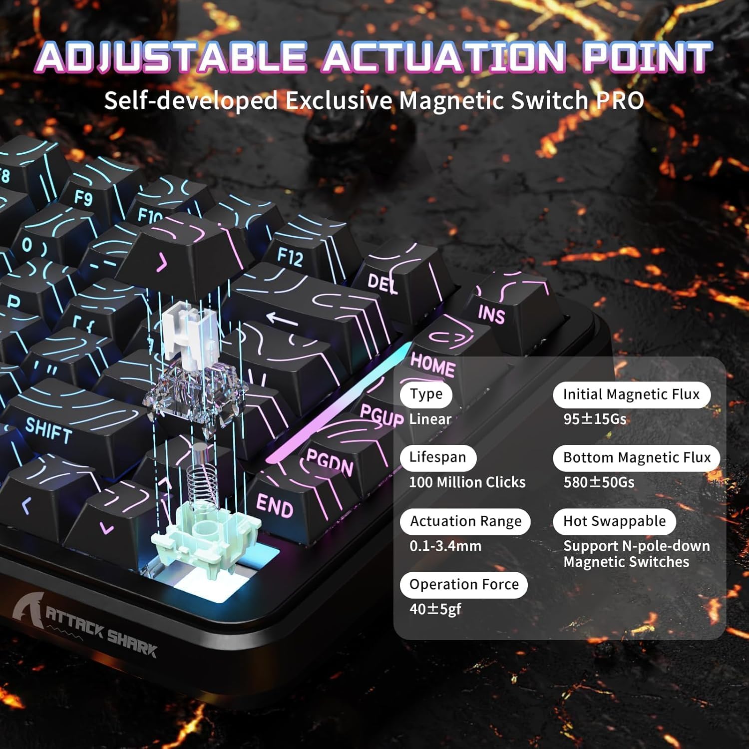 ATTACK SHARK X82 PRO HE Wireless Rapid Trigger RGB Mechanical Gaming Keyboard with Adjustable Actuation,2.4G/Wired/BT,8K Polling Rate,Hall Effect Magnetic Switch,5000mAh Battery for FPS(Black Contour)