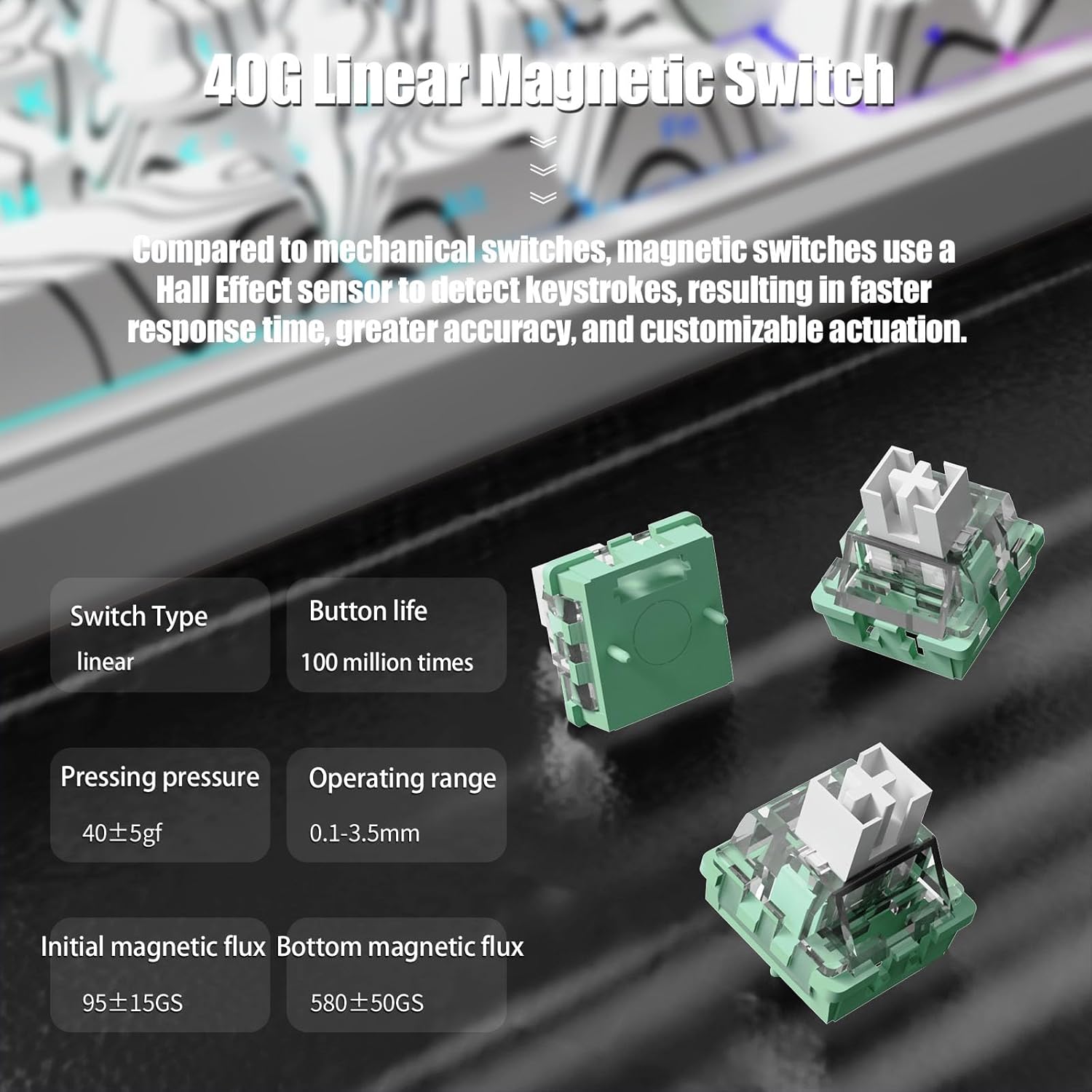 Attack Shark X65PRO HE Rapid Trigger Magnetic Mechanical Keyboard,60% Hot Swappable,Hall Effect Sensor,Adjustable Actuation,Tri-Mode RGB, 8KHz Polling Rate with Coiled Cable for MOBA/FPS/RTS-White