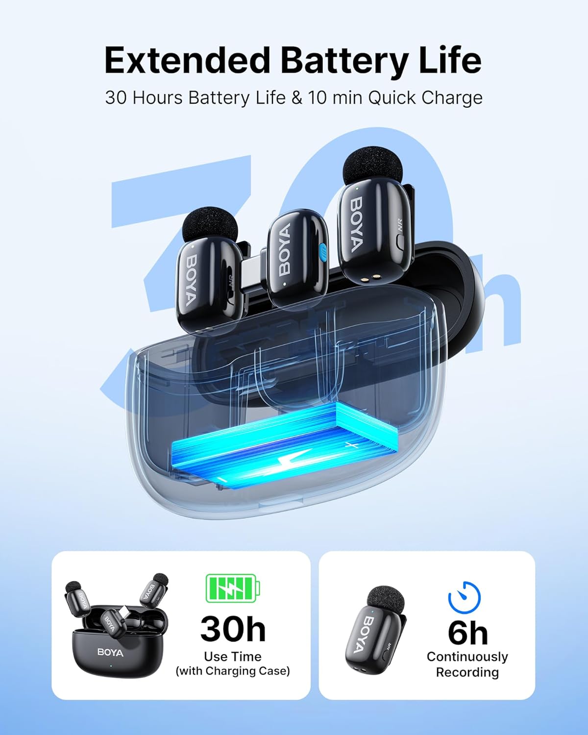 BOYA mini 2 Wireless Lavalier Microphones for iPhone and usb-c , AI Noise Cancellation, App Control, 30H Battery Life with Charging Case, Lapel Microphone Wireless for Video Recording Vlogging