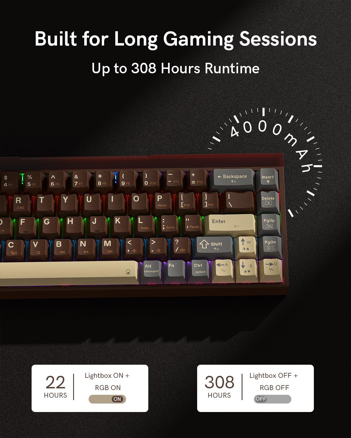 لوحة مفاتيح Redragon K752 اللاسلكية الميكانيكية، لوحة مفاتيح ألعاب بنسبة 60% مع إضاءة خلفية RGB، صوت سلس، وضع ثلاثي 2.4 جيجاهرتز/بلوتوث 5.0، قابلة للتبديل السريع، أغطية مفاتيح PBT لأجهزة الكمبيوتر الشخصية/ماك
