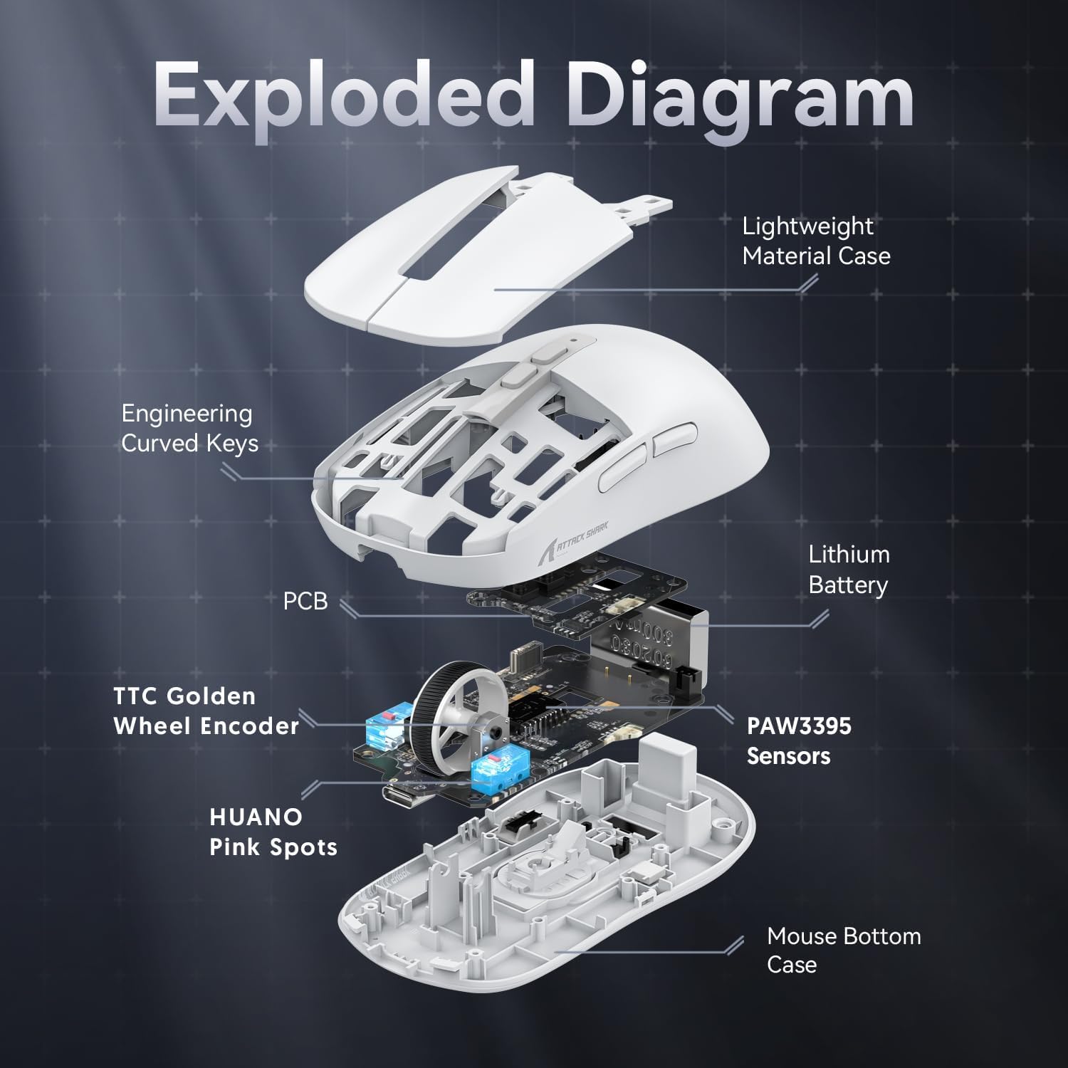 ATTACK SHARK X6 Lightweight Wireless Gaming Mouse with RGB Backlight Charging Base,Tri-Mode Wired/2.4GHz/BT5.2,26K DPI, PAW3395 Optical Sensor,HUANO Switch,5programmable Buttons,PC/Mac(White)
