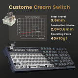 Redragon K688 Wireless Mechanical Keyboard, 3 Mode Gasket Mounted RGB Gaming Keyboard with Volume Knob, Pre-Lubed Linear Switches, MDA-Profile, 98 Keys Hot Swappable Creamy Keyboard for PC/Tablet/Xbox/PS4