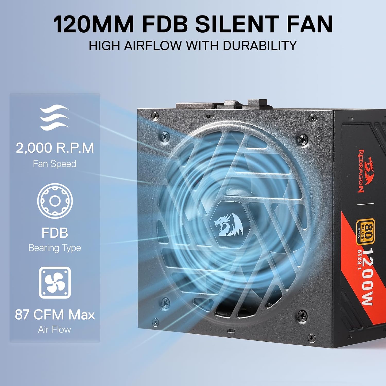 Redragon RGMS-1200W PRO 80+ Gold 1200 Watt Power Supply w/Upgraded ATX 3.1 & PCIe 5.1 Fully Modular, Compact 150mm Size, Smart ECO Low Noise Fan, 100% Japanese Capacitors, Full Mod Cables