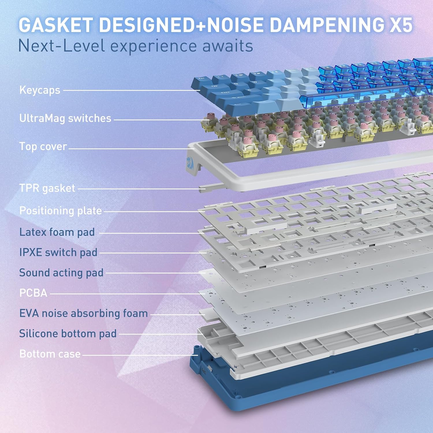 Redragon K709 HE Rapid Trigger Gaming Keyboard, 8K Wired Mechanical Keyboard w/Next-Gen UltraMag 100% POM Silky Magnetic Switch, Dual-Module Floating Patent Structure Design, 5-Layer Noise Dampening