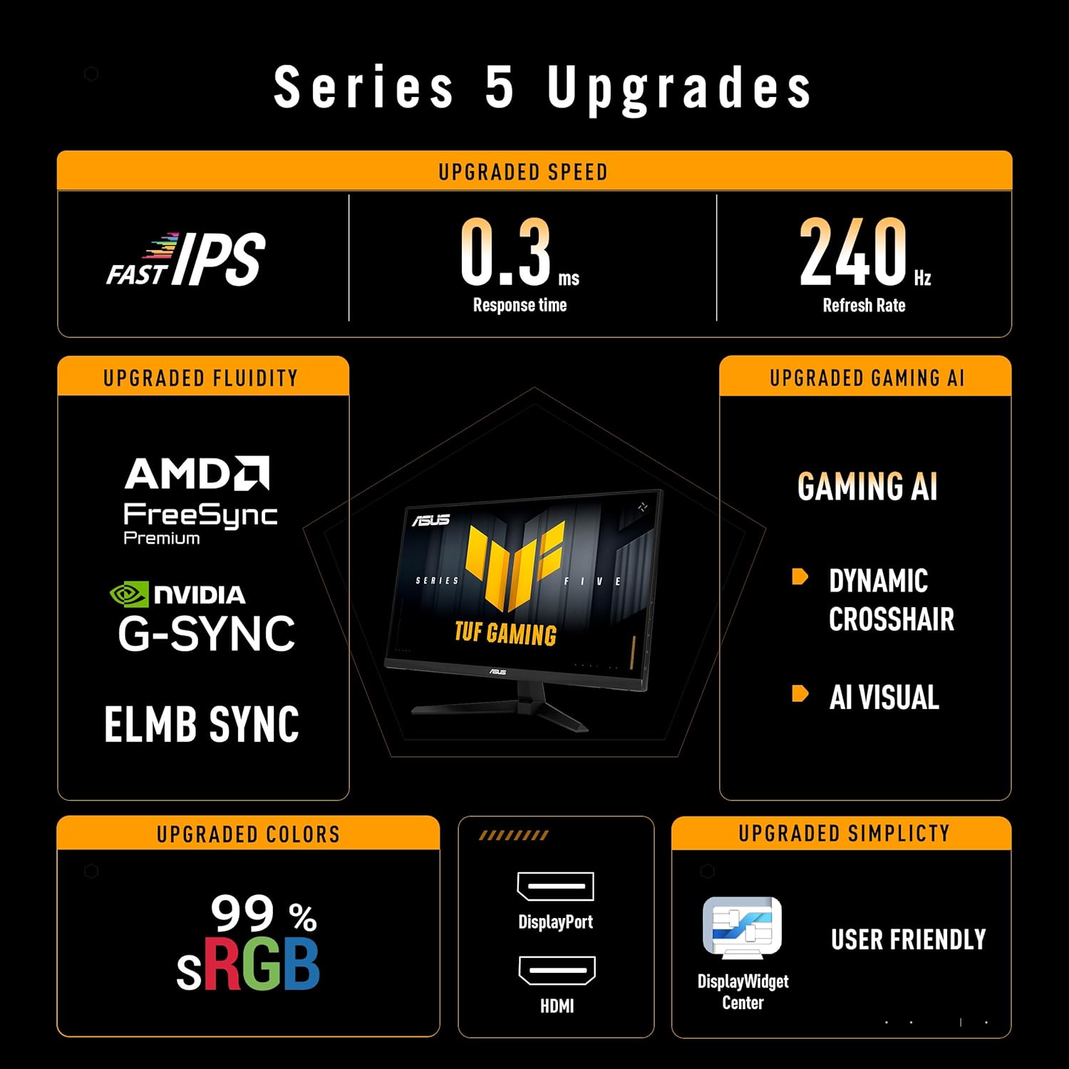 ASUS TUF Gaming VG279QM5A 27 Inch Full HD Fast IPS Gaming Monitor | 240 Hz, ELMB Sync, 0.3ms, 99% sRGB, Gaming AI, G-SYNC Compatible, DisplayWidget Center