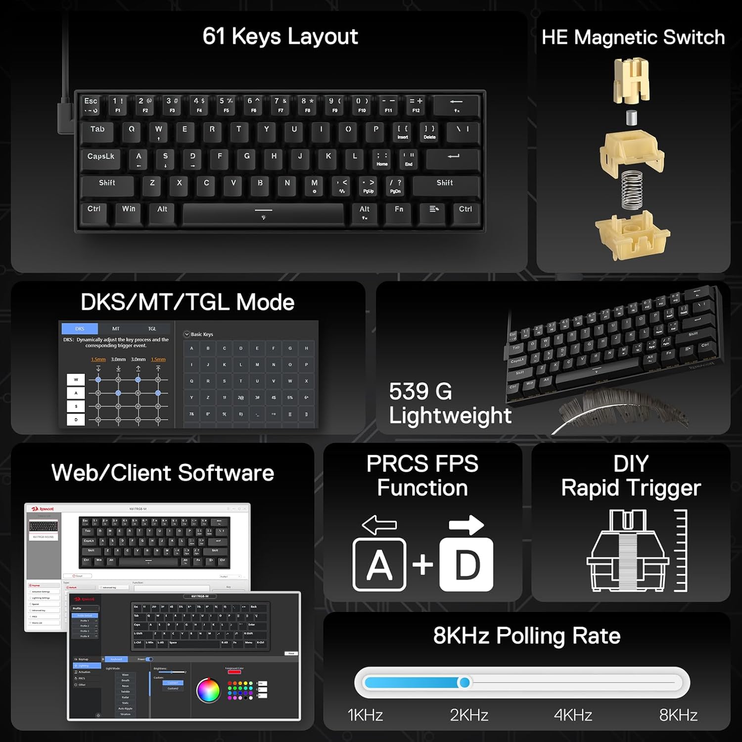 Redragon K617 HE Rapid Trigger Gaming Keyboard, 60% 61 Keys Wired Mechanical Keyboard w/Hyper-Fast Actuation, Dedicated Hall Effect Magnetic Switch, Actuation Point Adjustable, Essential Black