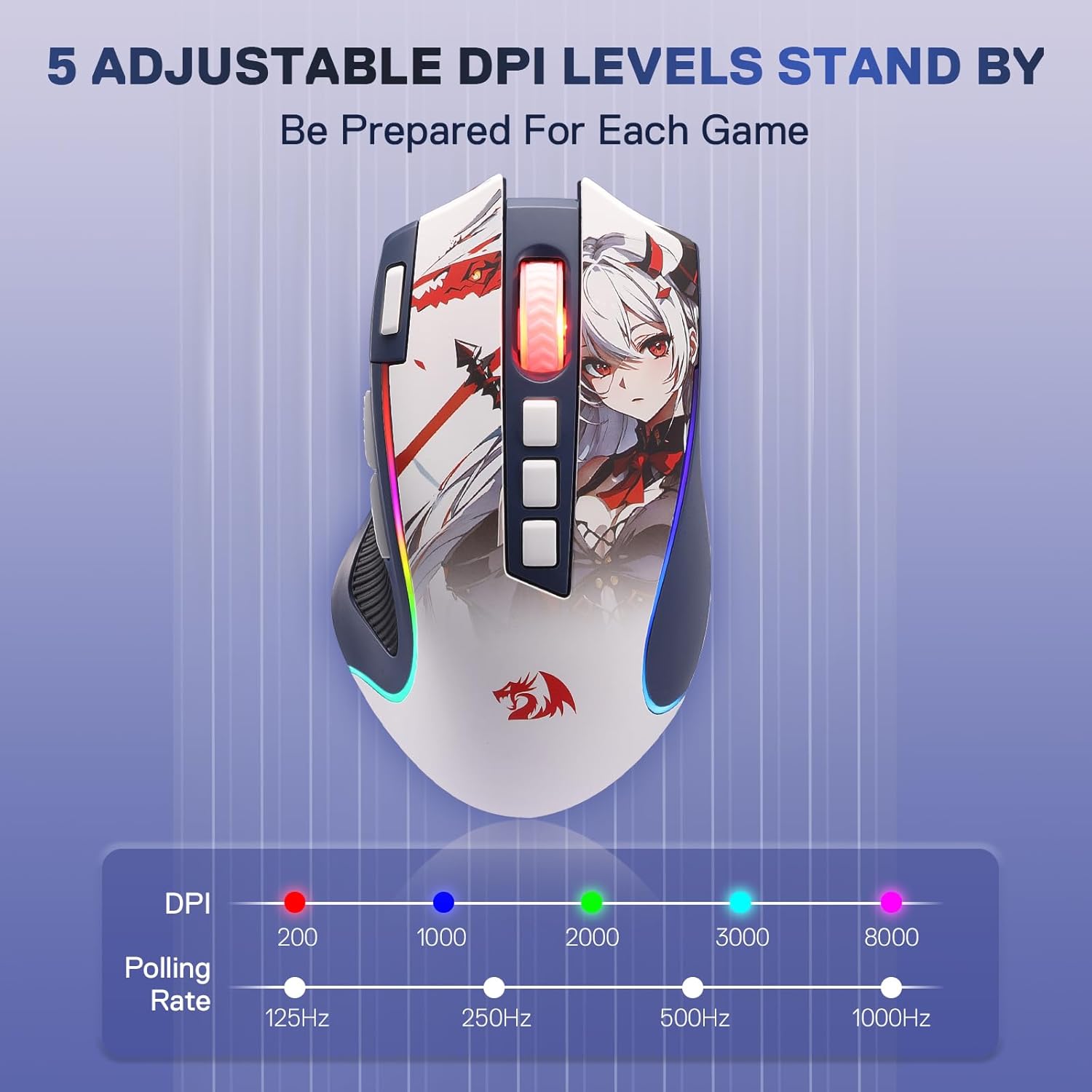 Redragon M612AK PRO RGB Anime Gaming Mouse, 8000 DPI Wired/Wireless Optical Mouse with 9 Programmable Buttons & 7 Backlit Modes, BT & 2.4G Wireless, Software Supports DIY Keybinds Rapid Fire Button