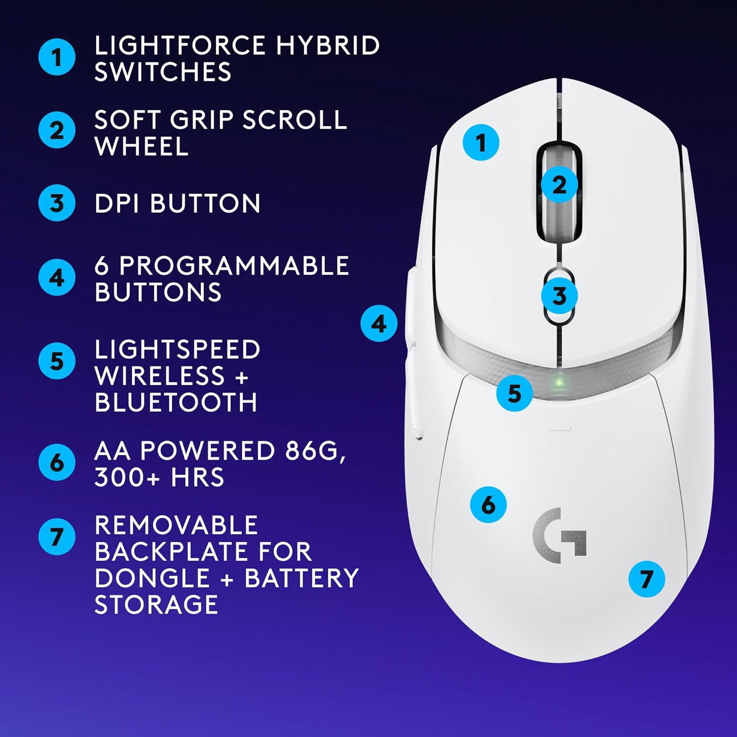 Logitech G309 Lightspeed Wireless Gaming Mouse, Lightweight, LIGHTFORCE Hybrid Switches, Hero 25K Sensor, 300+ Hour Battery Life with AA Battery, 6 Programmable Buttons, PC & Mac - White