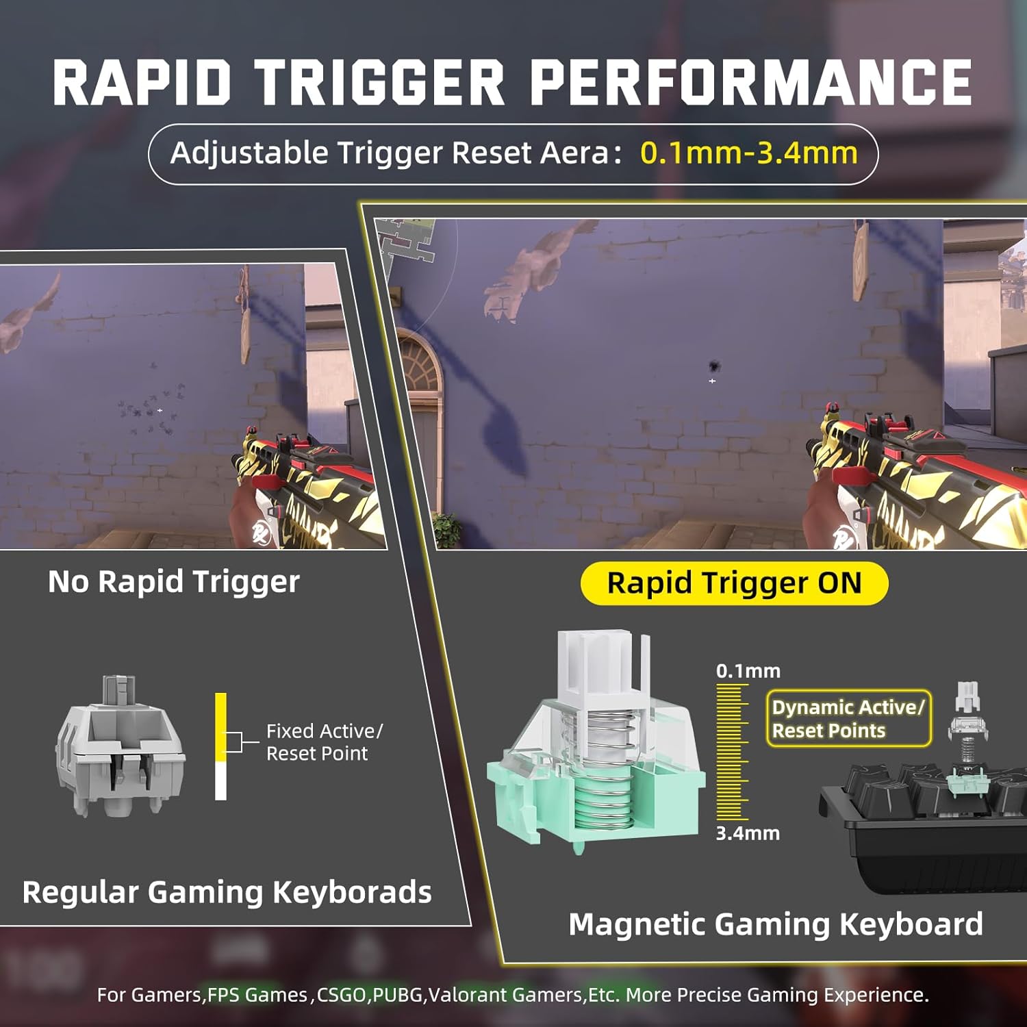 ATTACK SHARK X68 PRO HE Wireless Rapid Trigger Gaming Keyboard with Adjustable Actuation,8K Polling Rate,Hall Effect Magnetic Switch,Hot-Swap,RGB Backlit,BT/2.4GHz/Wired,for FPS Games-Black