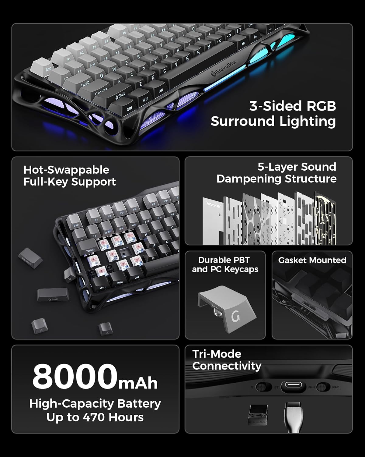 GravaStar Mercury K1 75% Wireless Mechanical Gaming Keyboard, Aluminum Alloy, Gasket Compact Custom Keyboard Hot-Swap Socket, Linear Switches, RGB Backlit - Gradient Black