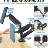 Redragon GMK915 Dual Monitor Mount Stand - Gas Spring Adjustable Arms with VESA 75/100mm, 13-32 Inch Screen Compatibility, C Clamp & Grommet Base, Cable Management, 17.6lbs Load Capacity