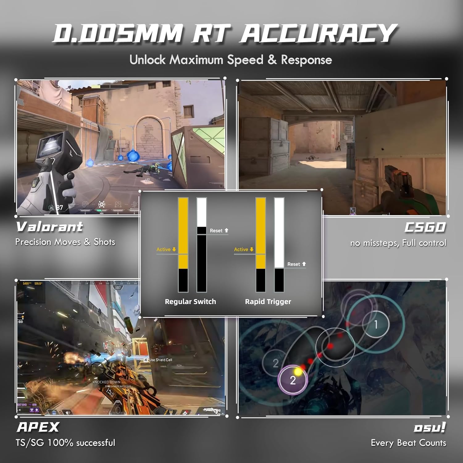 ATTACK SHARK R85 HE Wired 75% Hall Effect Rapid Trigger Mechanical RGB Gaming Keyboard with 8K Polling,0.05mm RT Accuracy,0.08MS Latency,Magnetic Switch,5 Layer Sound Damped,Driver for PC(Star White)