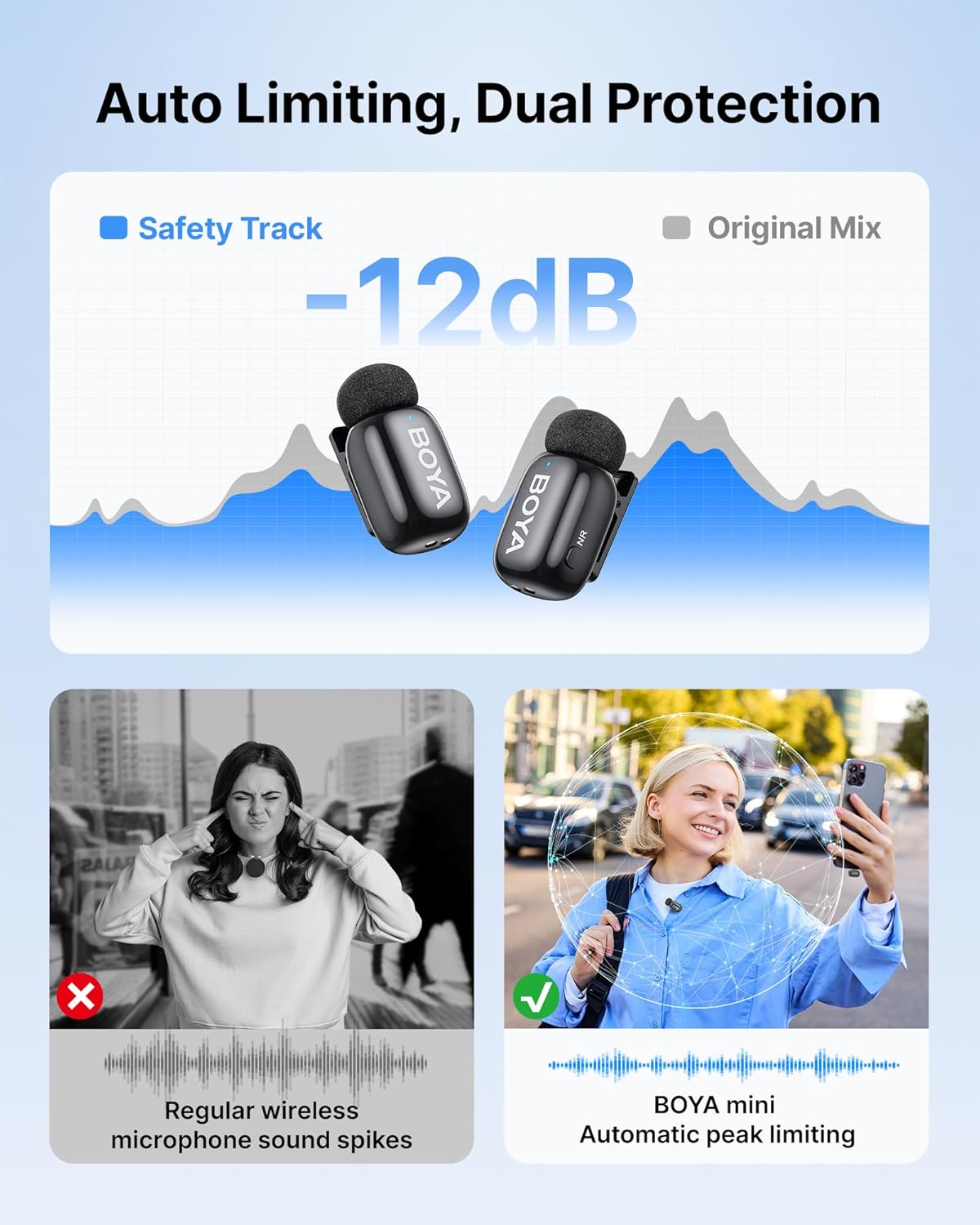 BOYA mini 2 Wireless Lavalier Microphones for iPhone and usb-c , AI Noise Cancellation, App Control, 30H Battery Life with Charging Case, Lapel Microphone Wireless for Video Recording Vlogging